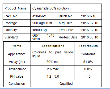Cyanamide 420-04-2